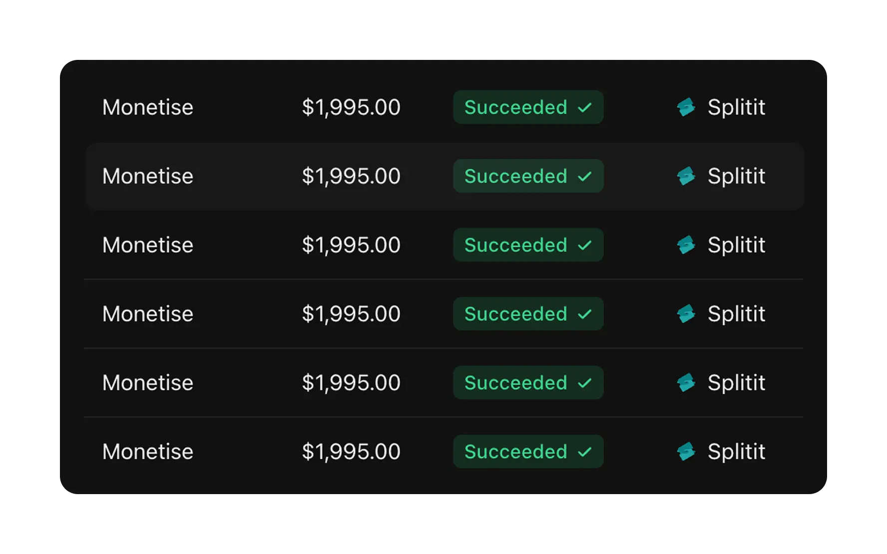 32_of_members_used_split_it