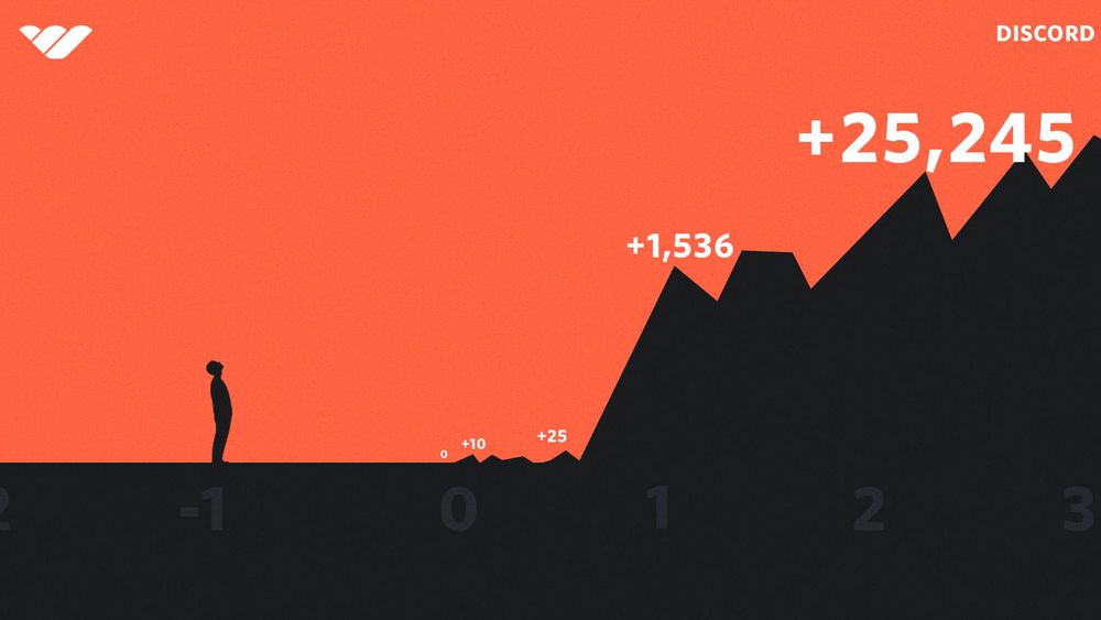 How to grow your Discord server: Tips for scaling with the help of Whop