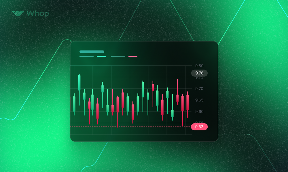 How to read stock trading charts