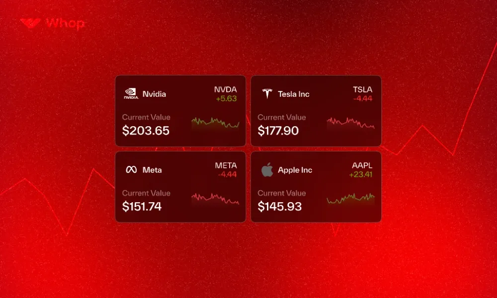 Building a Long-Term Investment Strategy