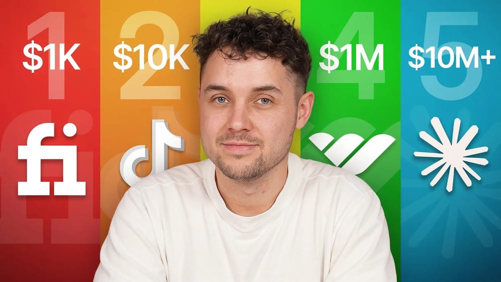 The 5 levels of online business