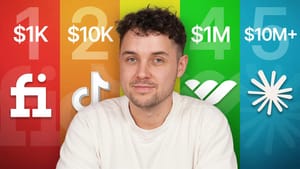 The 5 levels of online business